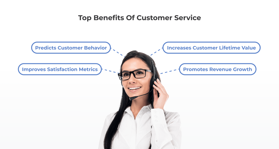 Top Benefits of Customer Service 