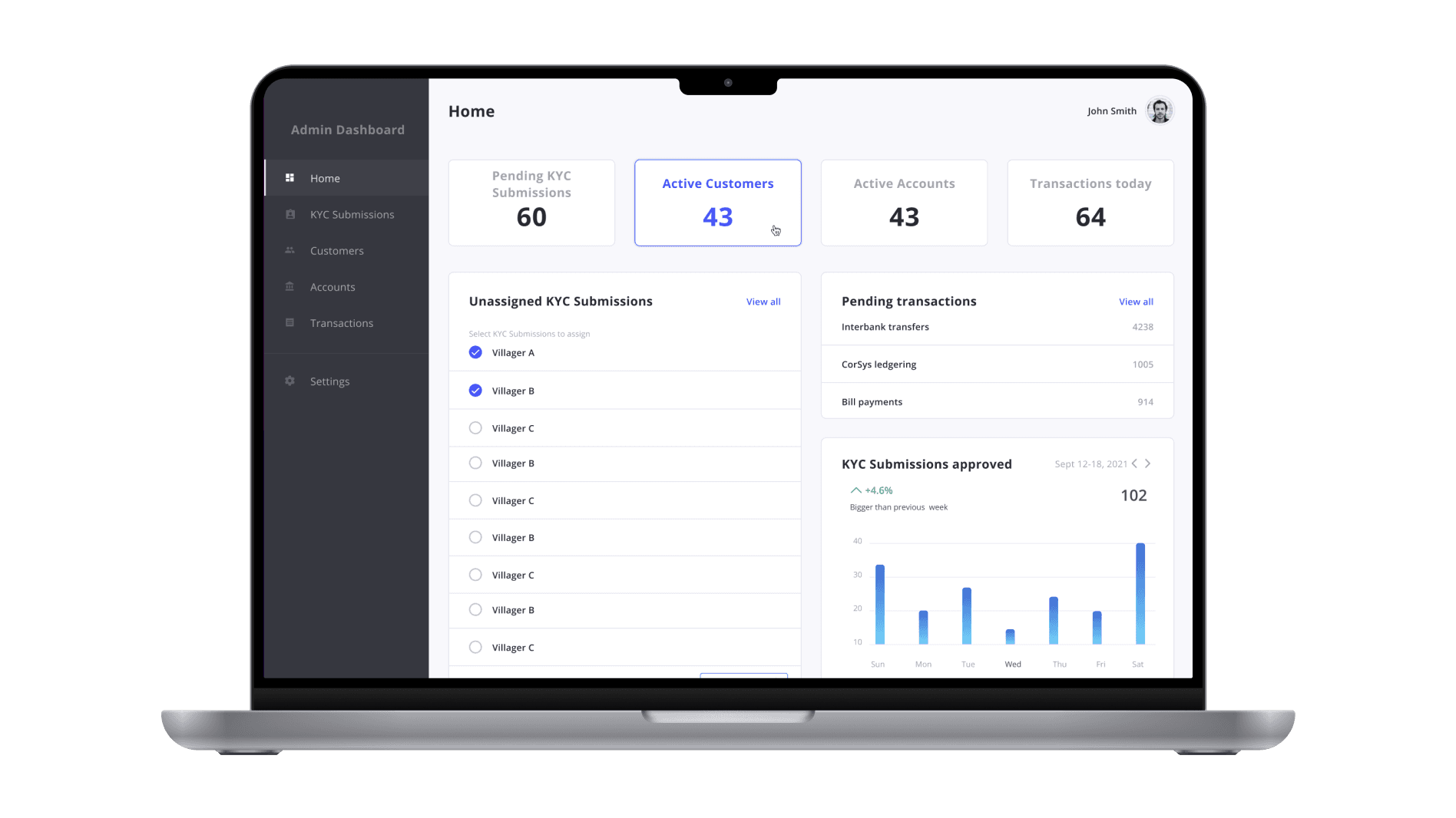 Admin dashboard of the core banking platform showcased on a laptop