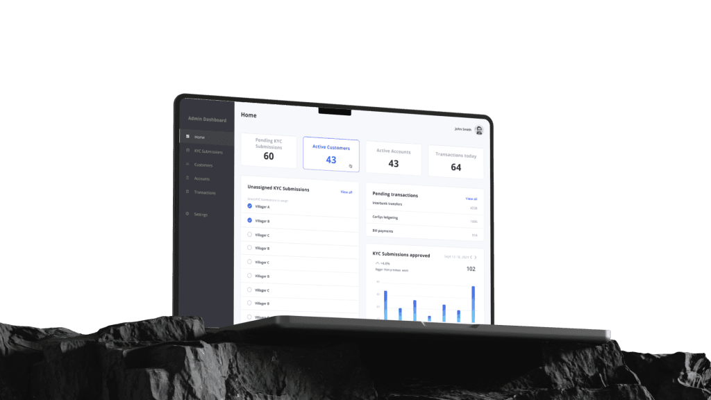 Digital wallet app and core banking platform