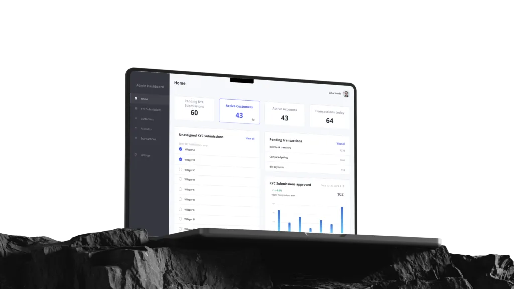 Digital wallet app and core banking platform