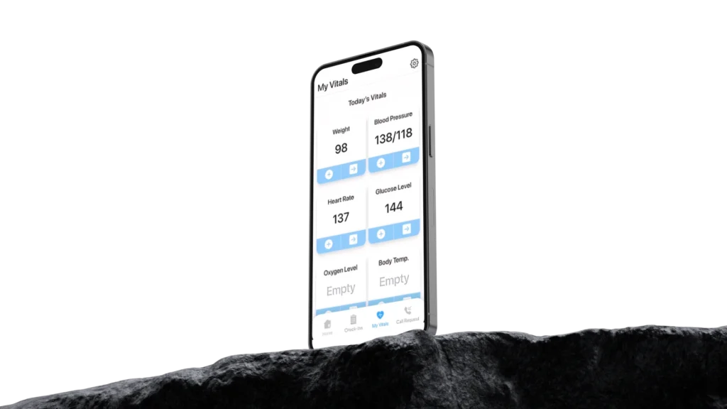 RPM: Wanda’s AI prevents adverse events 7 days in advance