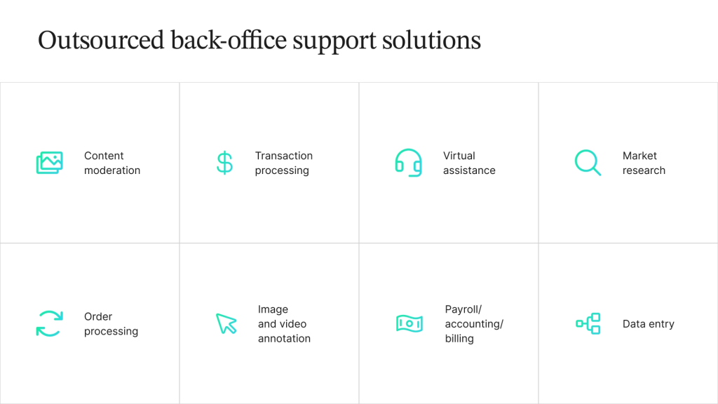 What Is Back-Office Support? Examples & Benefits