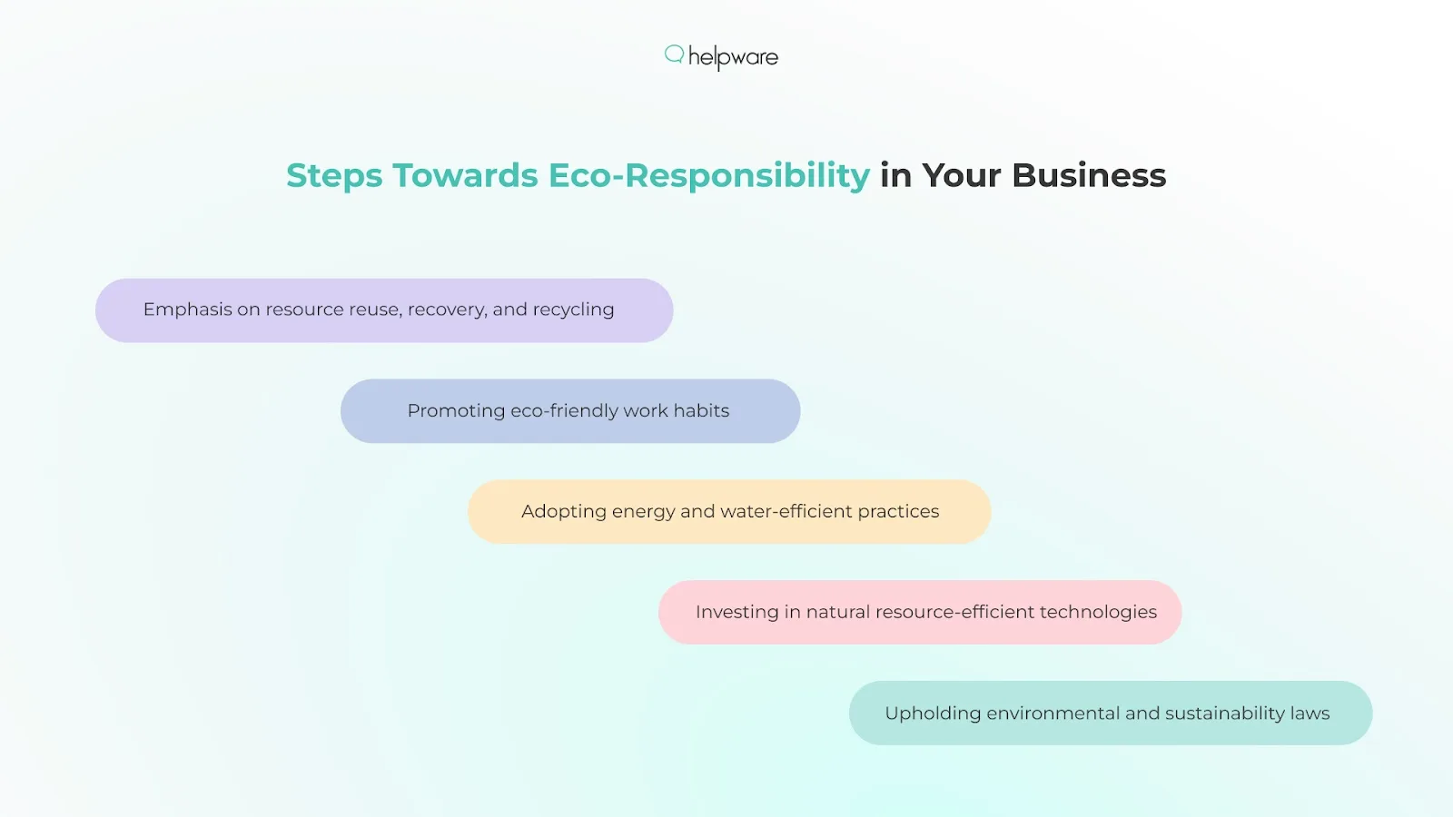  Steps Towards Eco-Responsibility