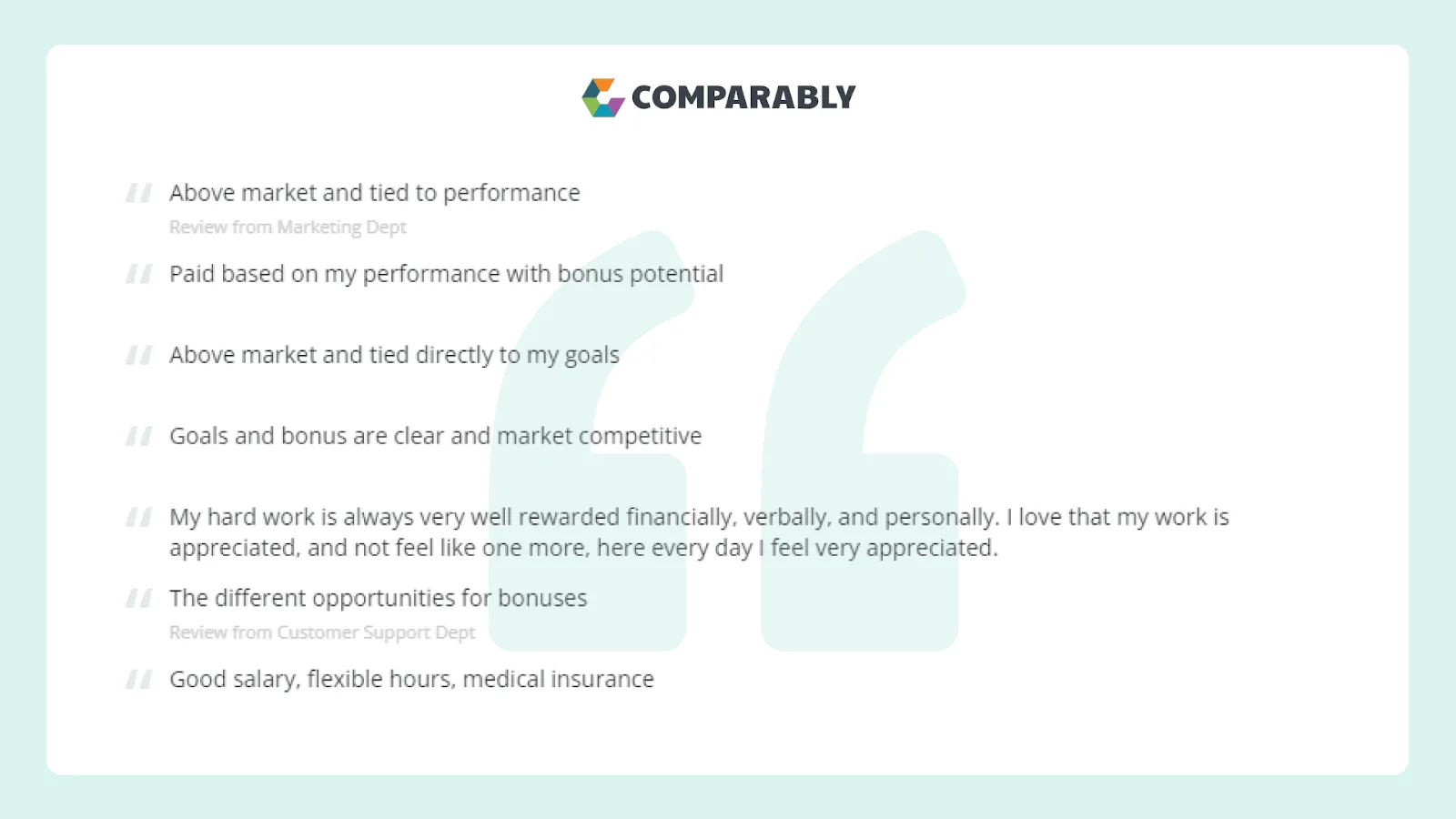 A list of our employees' feedback on Comparably about our competitive compensation
