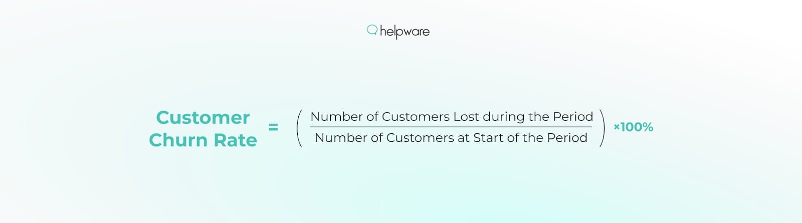 For for Customer Churn Rate