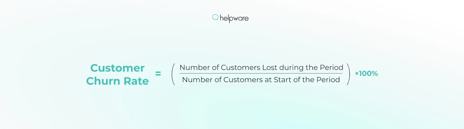 For for Customer Churn Rate 