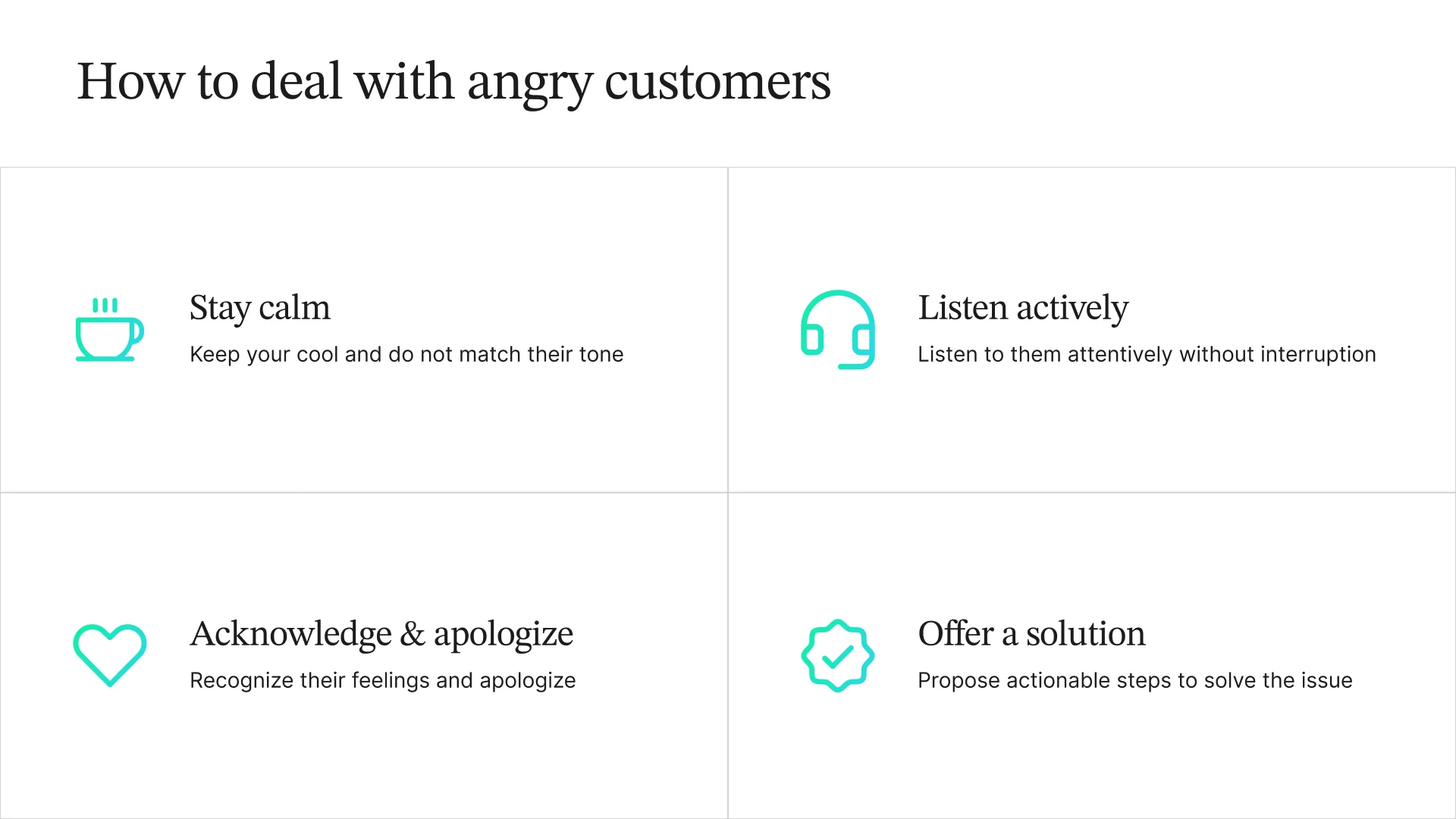 Infographic outlining four steps for dealing with angry customers: Stay calm, listen actively, acknowledge & apologize, and offer a solution.