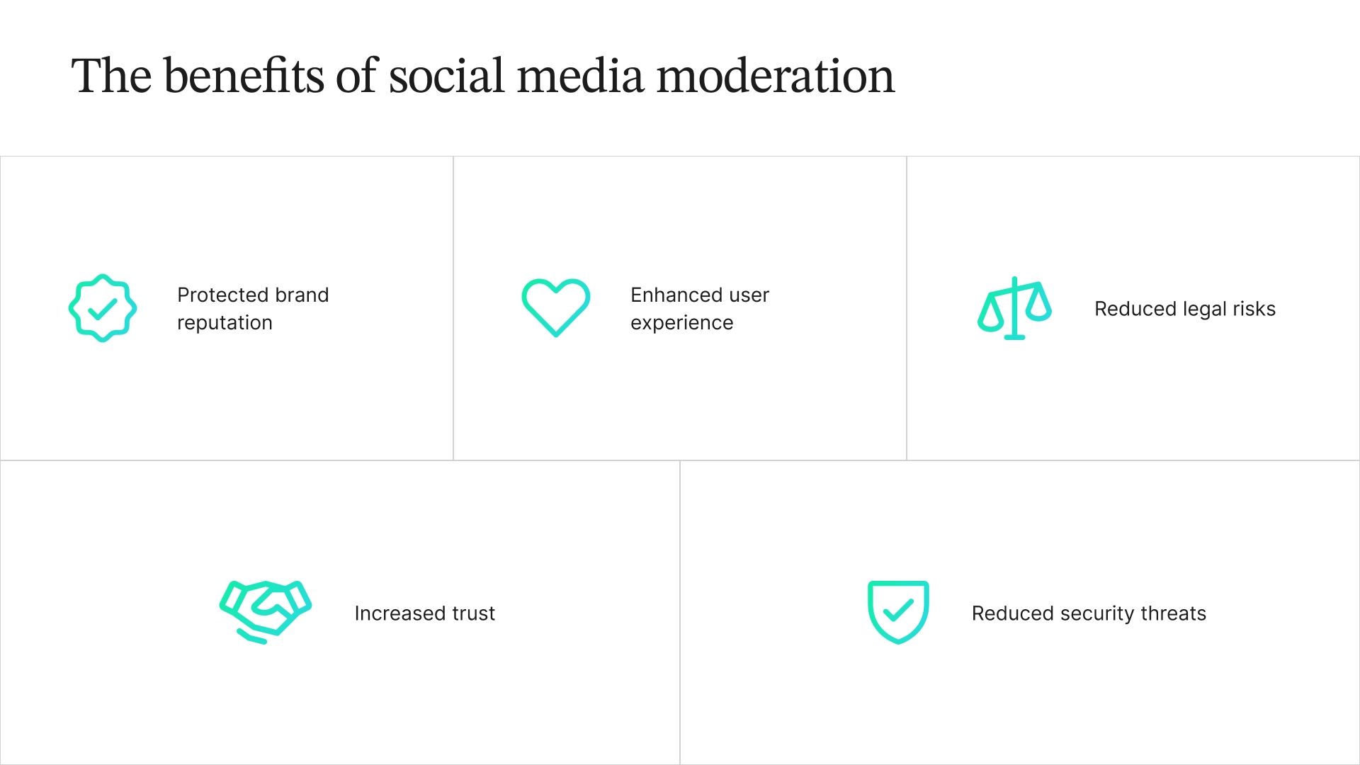 Infographic showing benefits of social media moderation, including brand protection, better user experience, legal risk reduction, increased trust, and improved security.