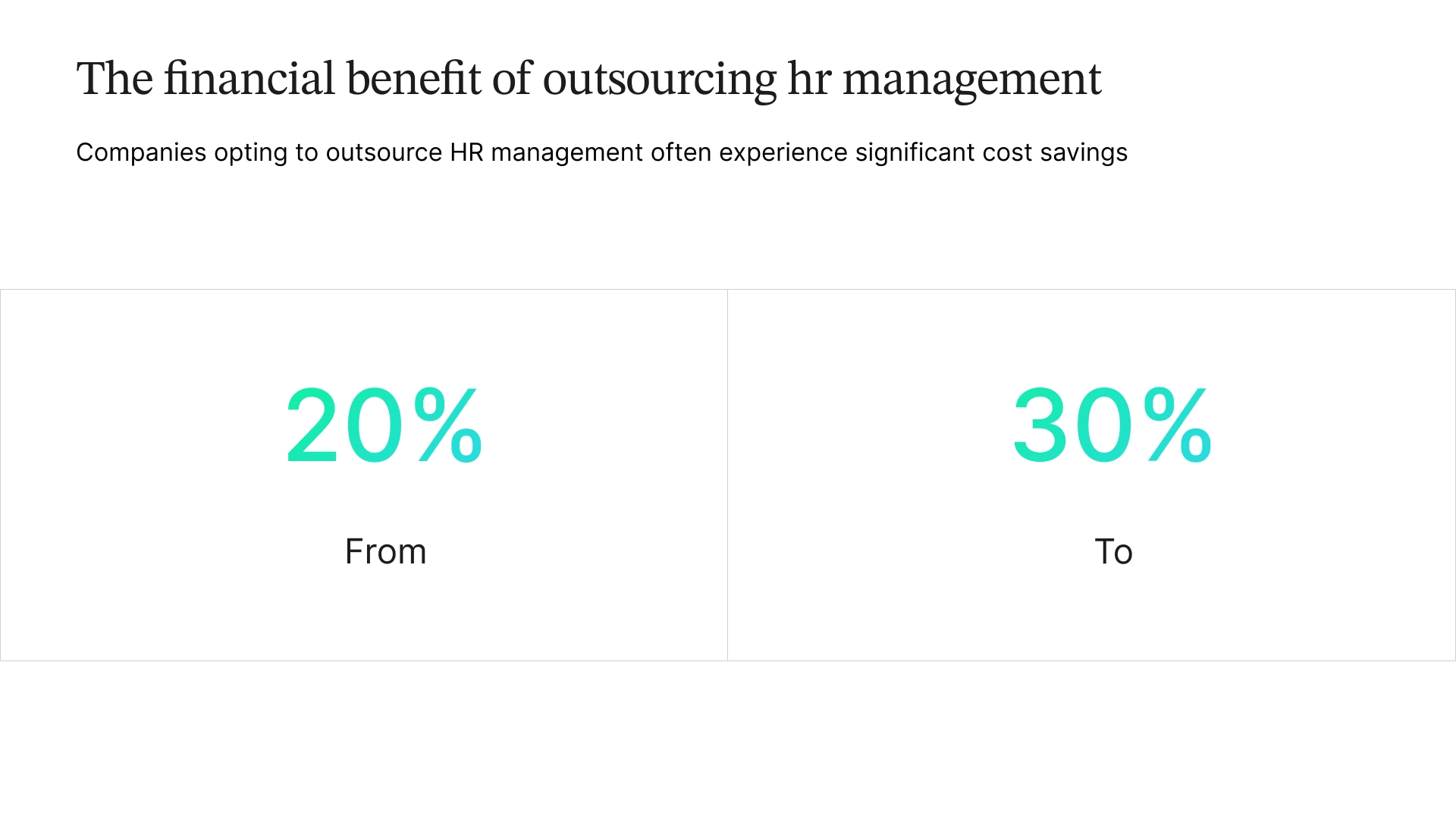 Infographic stating that companies opting to outsource HR management experience significant cost savings, from 20% to 30%.