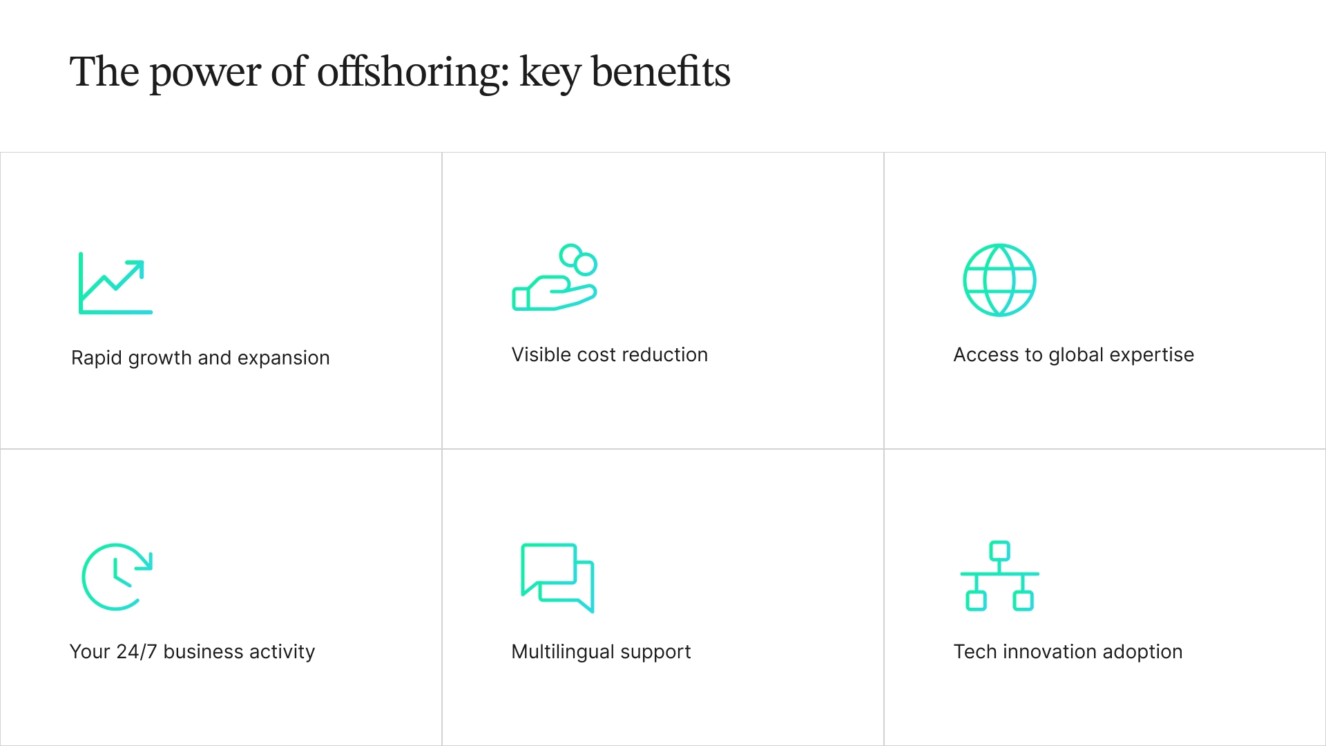 Infographic outlining key benefits of offshoring: Rapid growth and expansion, visible cost reduction, access to global expertise, 24/7 business activity, multilingual support, and tech innovation adoption.