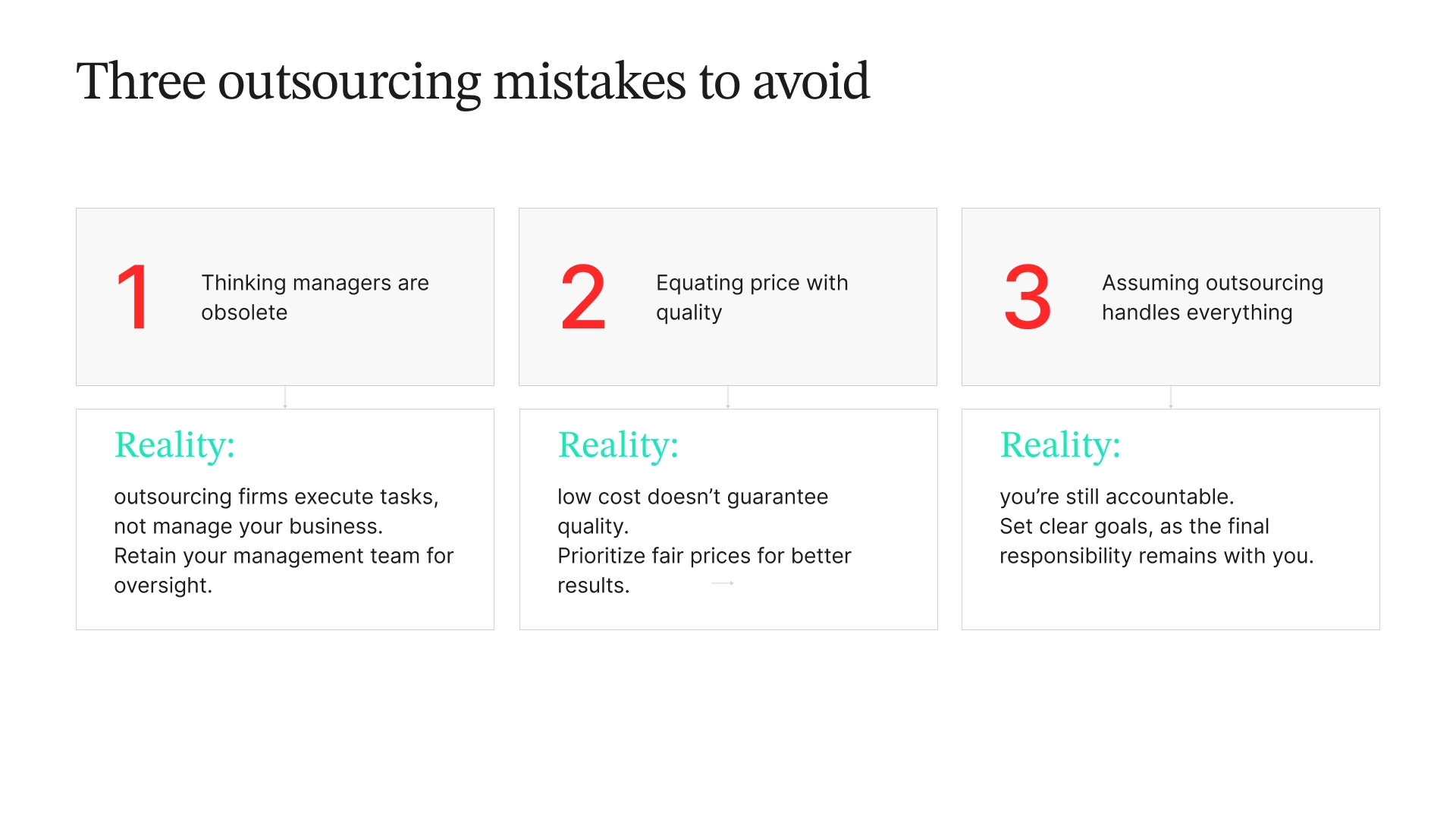 Infographic outlining three common outsourcing mistakes to avoid: thinking managers are obsolete, equating price with quality, and assuming outsourcing handles everything; with corresponding advice on the reality of each mistake.