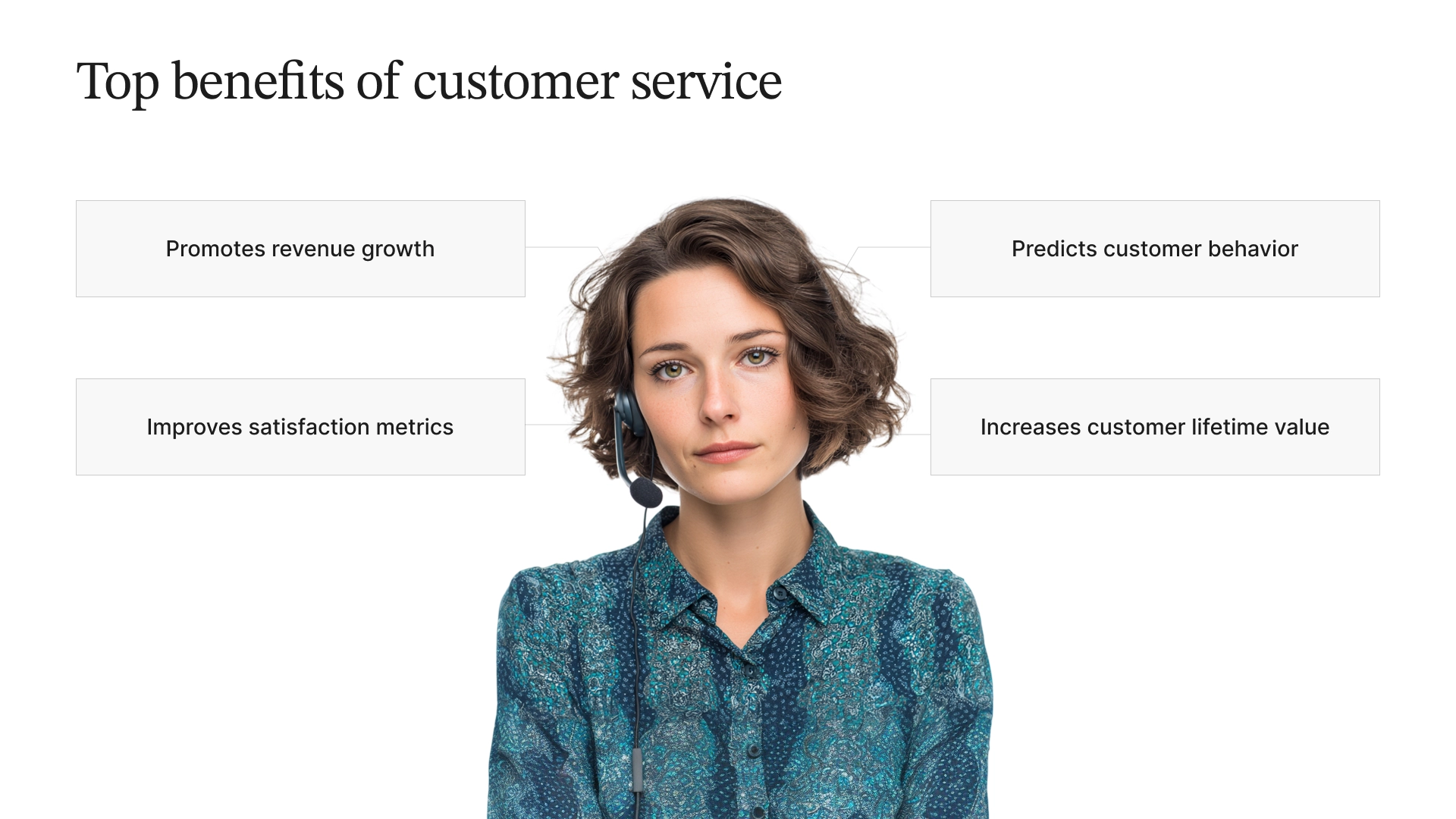 Infographic outlining top benefits of customer service, including revenue growth, improved satisfaction metrics, predicting customer behavior, and increased customer lifetime value, with a customer service agent at the center.