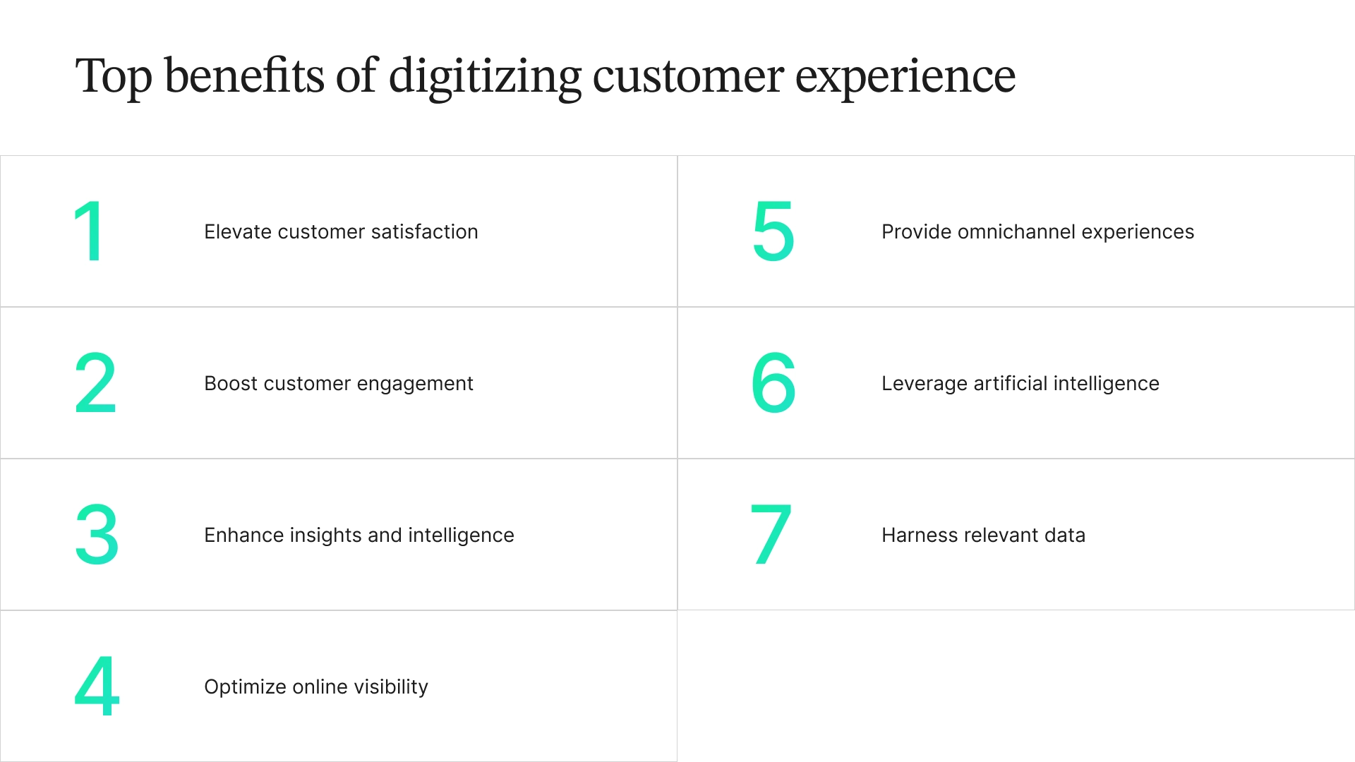 List of the top benefits of digitizing customer experience: Elevate customer satisfaction, boost customer engagement, enhance insights and intelligence, optimize online visibility, provide omnichannel experiences, leverage artificial intelligence, and harness relevant data.