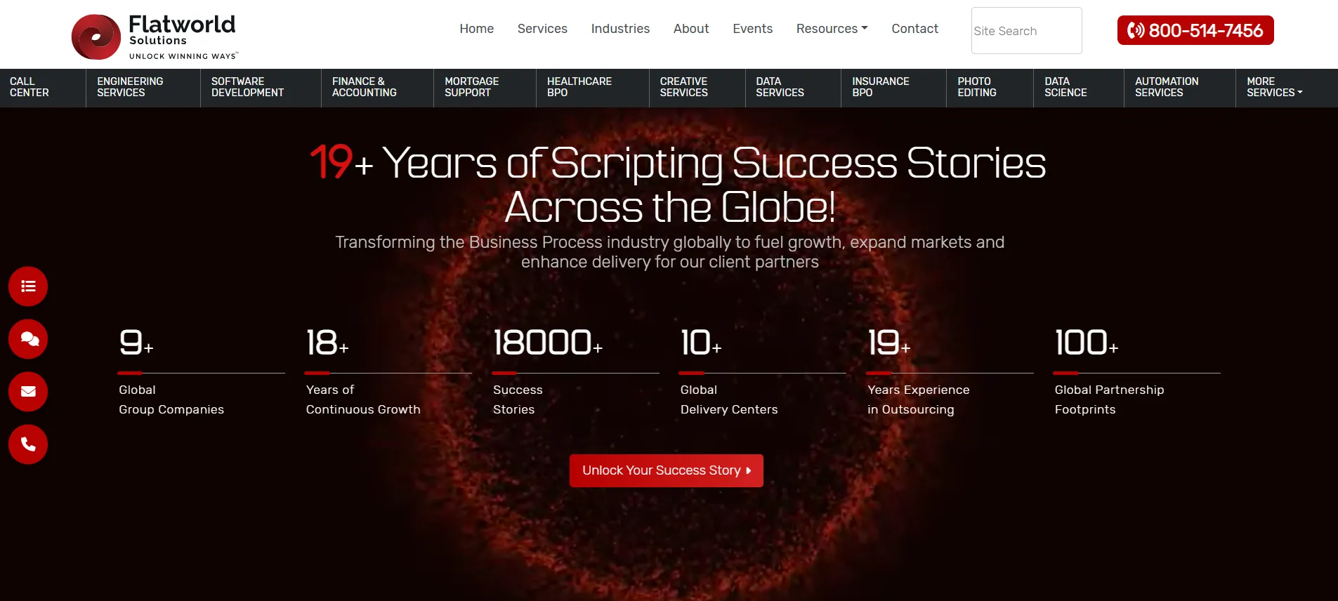 Flatword company overview