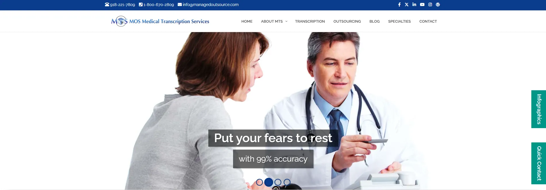 Medical Transcription Services company overview