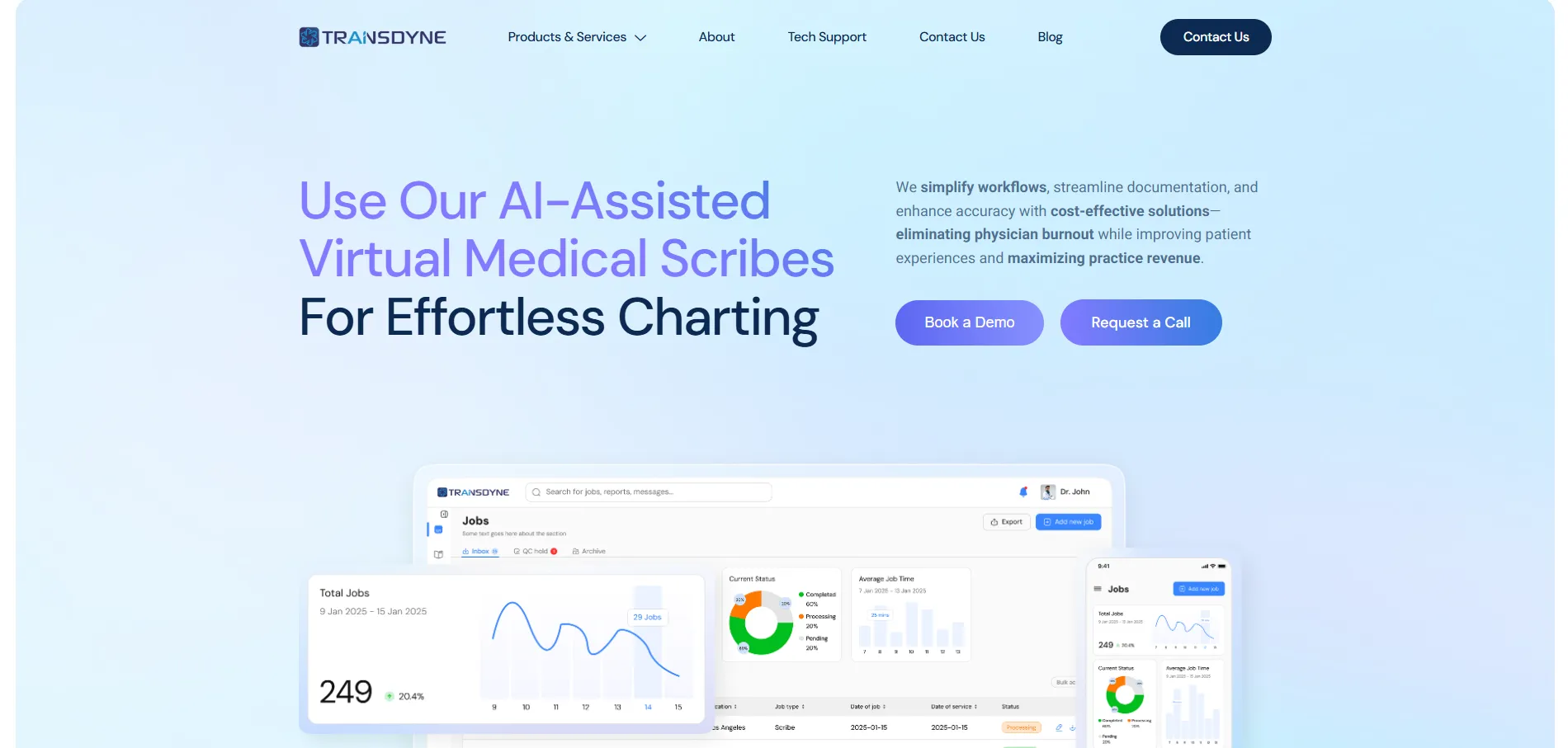 TransDyne company overview
