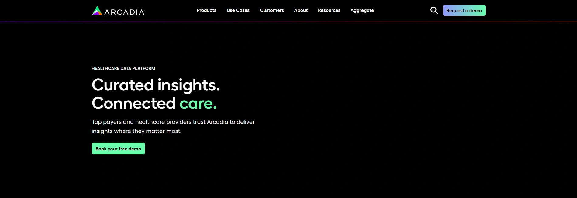 Arcadia company overview