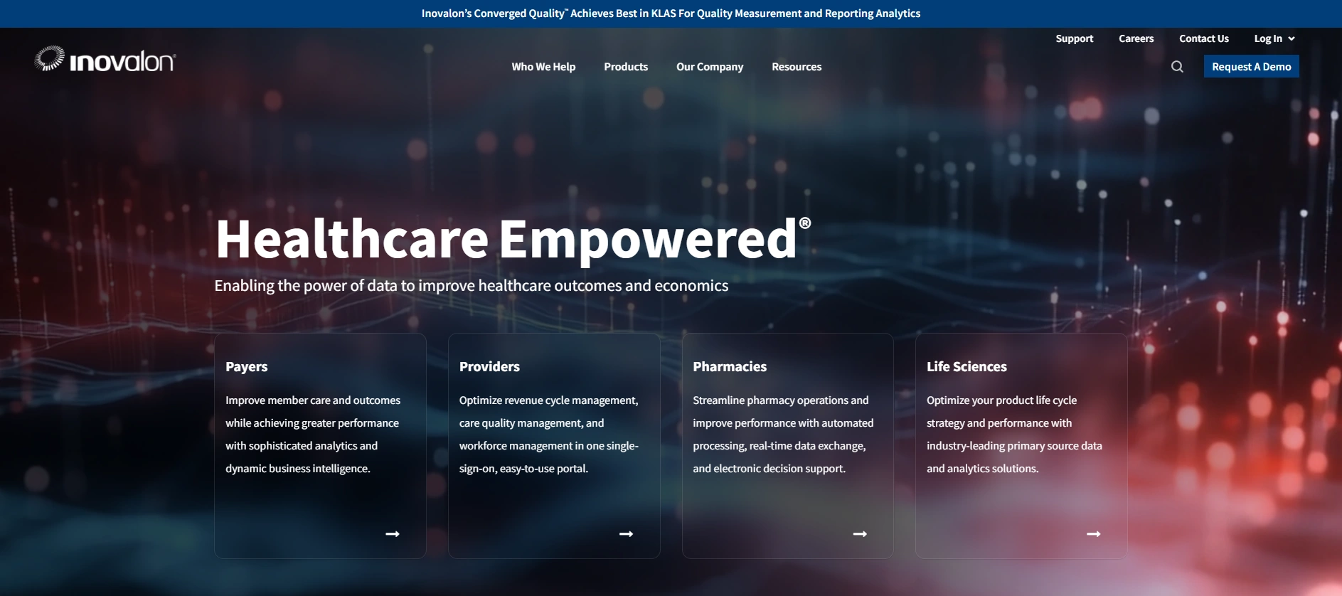 Inovalon company overview