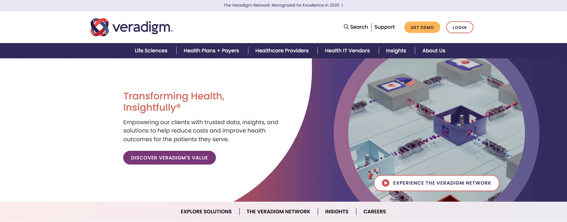 Veradigm company overview