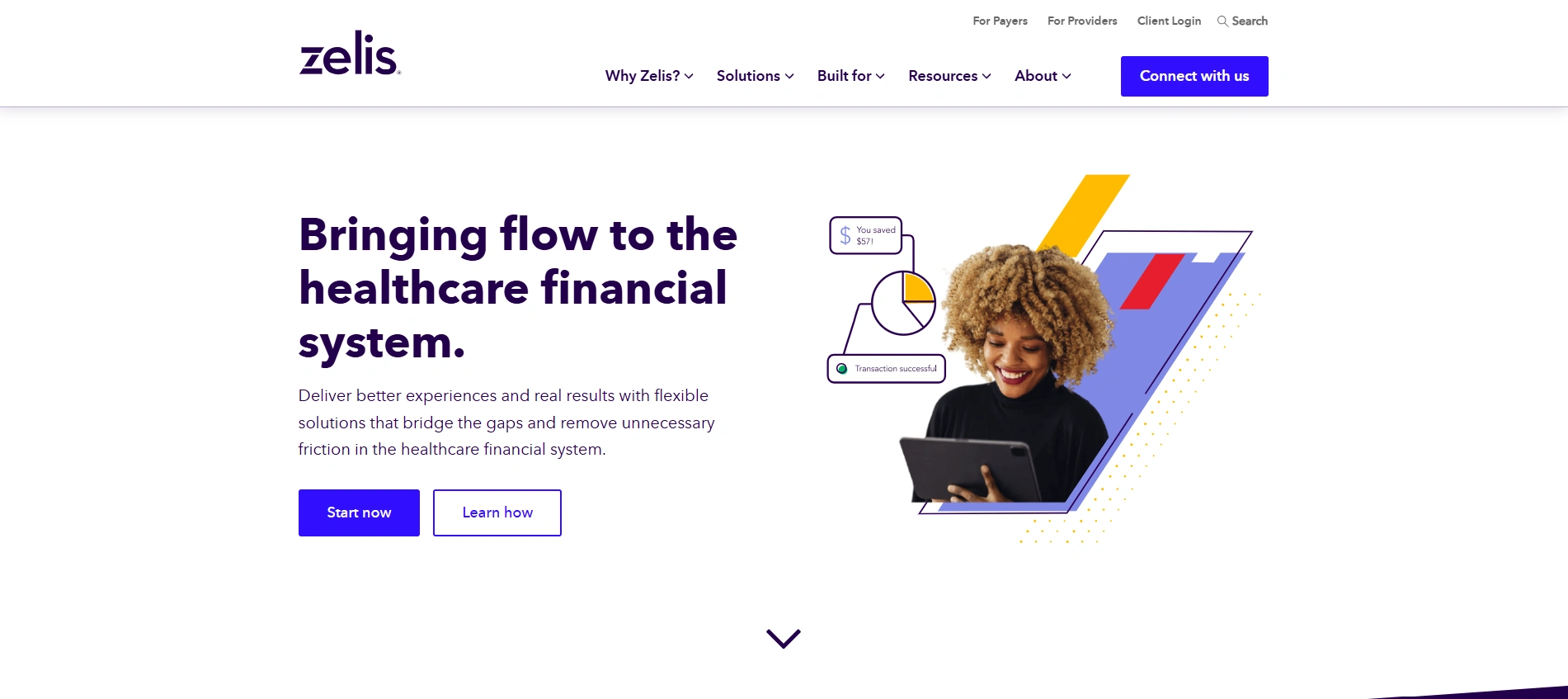 Zelis company overview