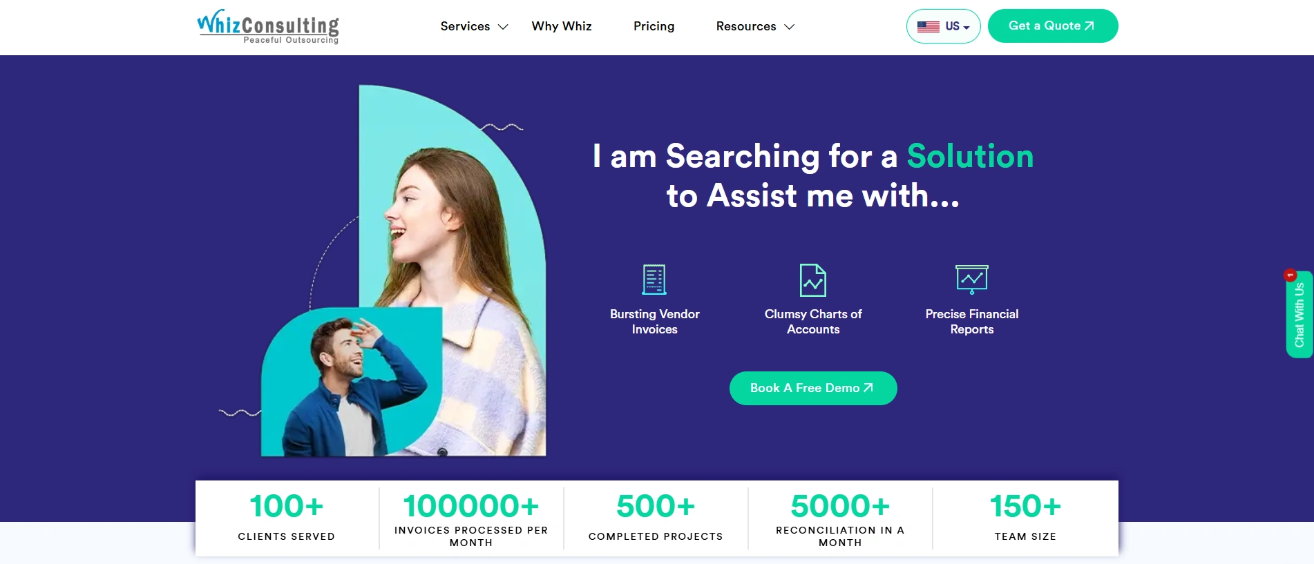 Whiz Consulting company overview