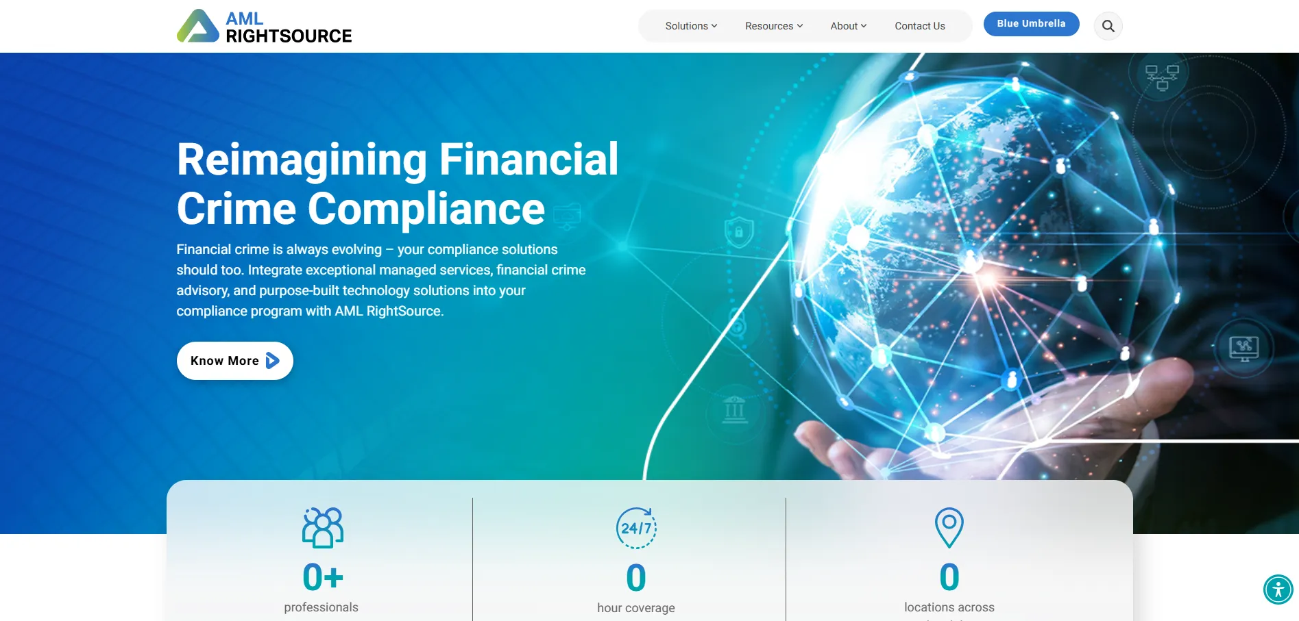 AML RightSource company overview