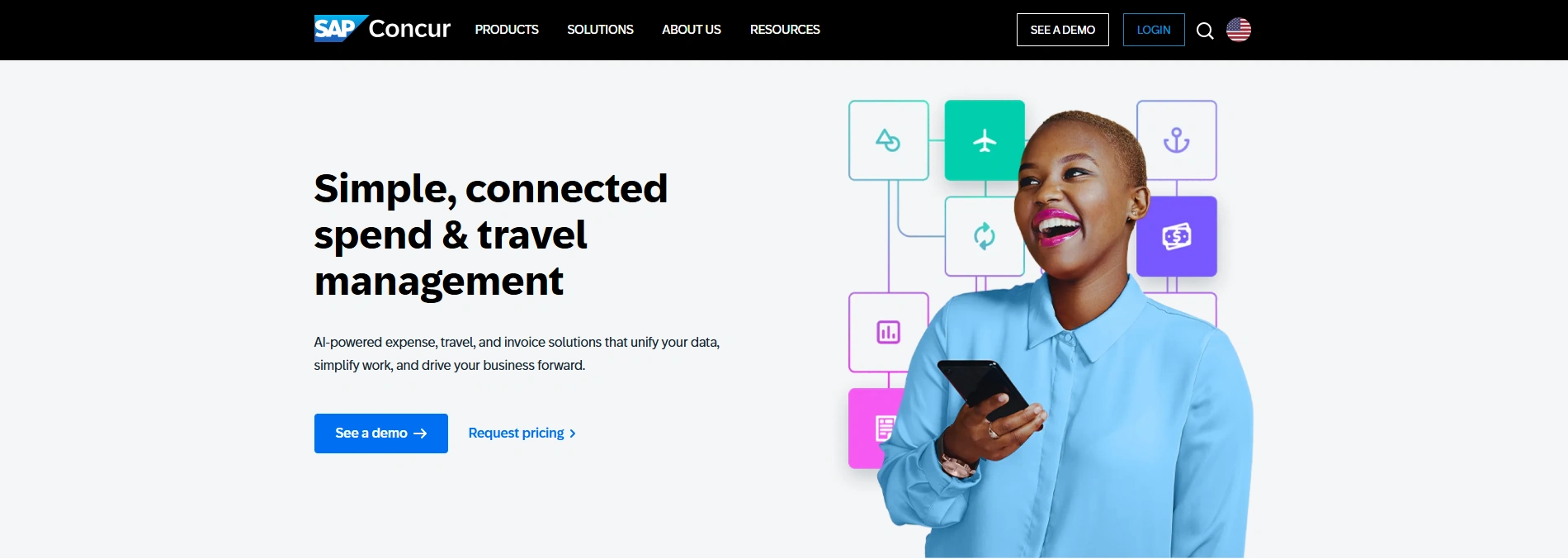 SAP Concur company overview