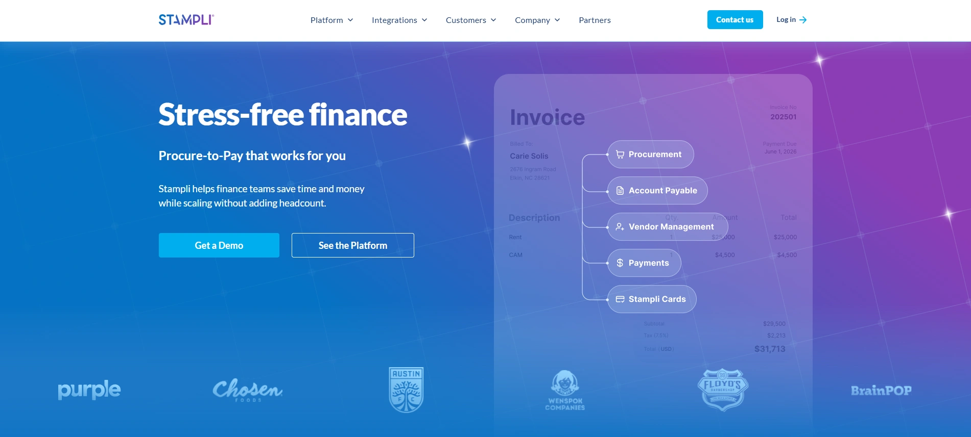 Stampli company overview