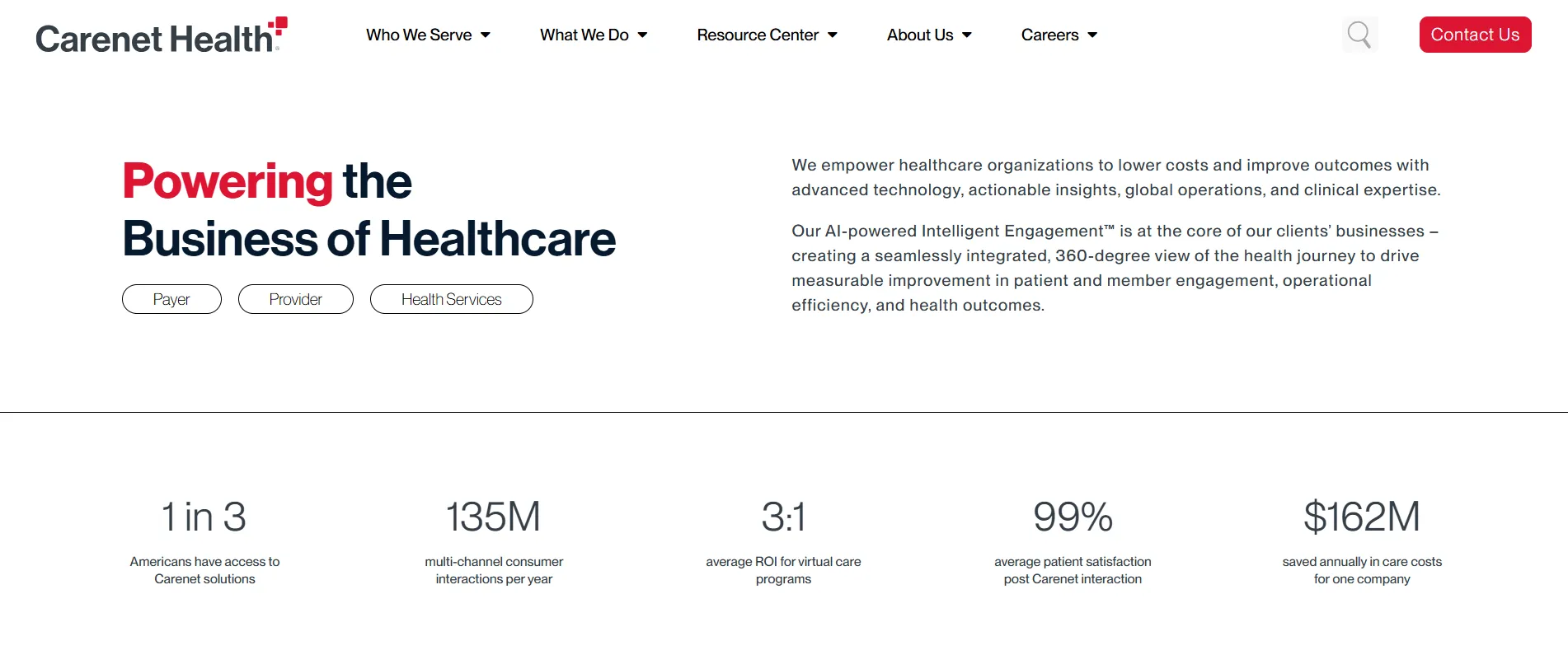 Carenet Health company overview