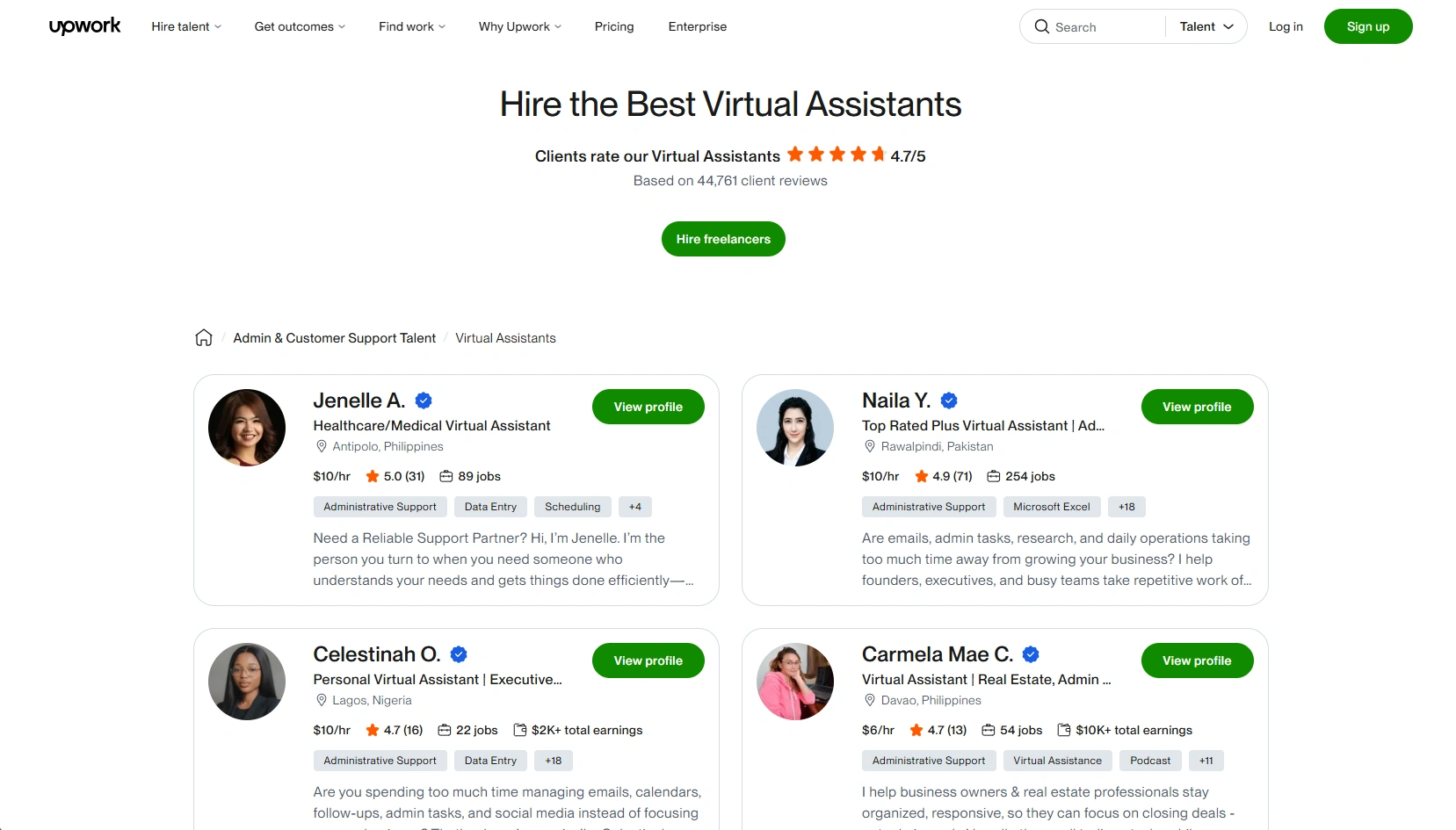 Upwork company overview